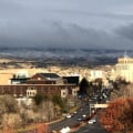 Overcoming Challenges for Nonprofits in Boise, Idaho